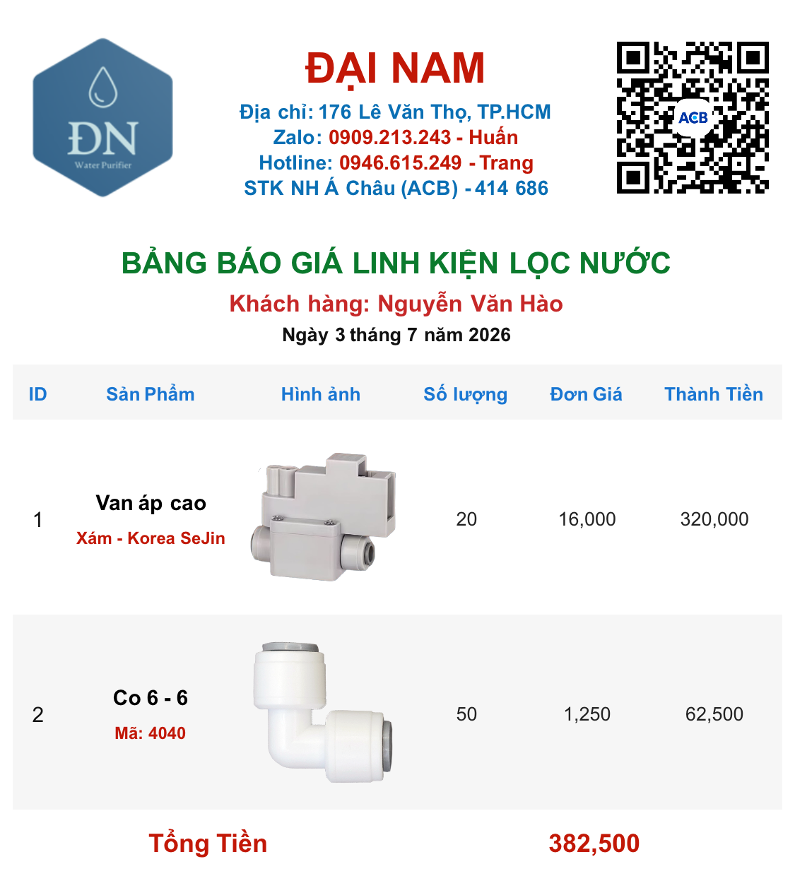 Nguyễn Văn Hào [ 03_07_15 ].png