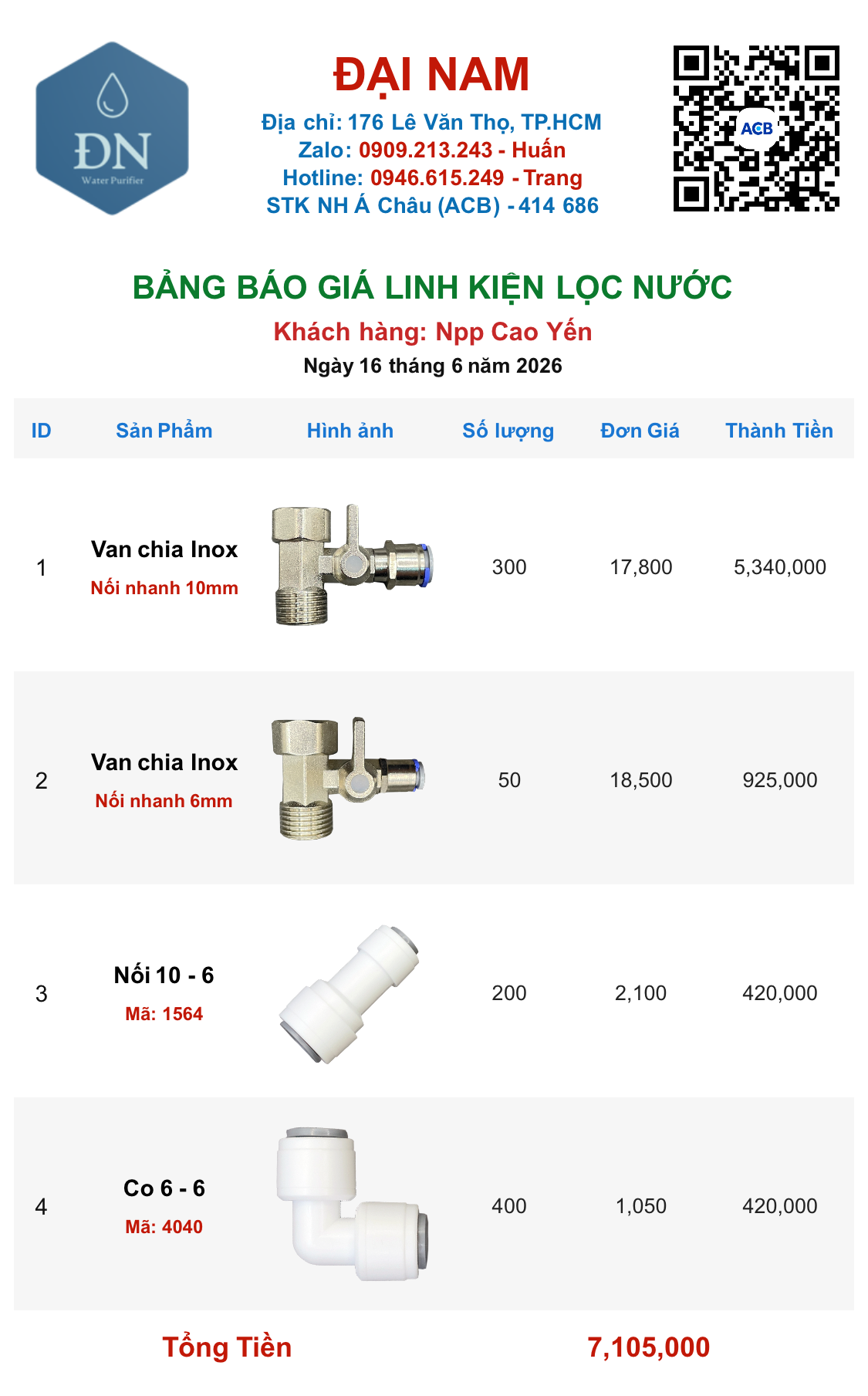 Npp Cao Yến [ 16_06_10 ].png