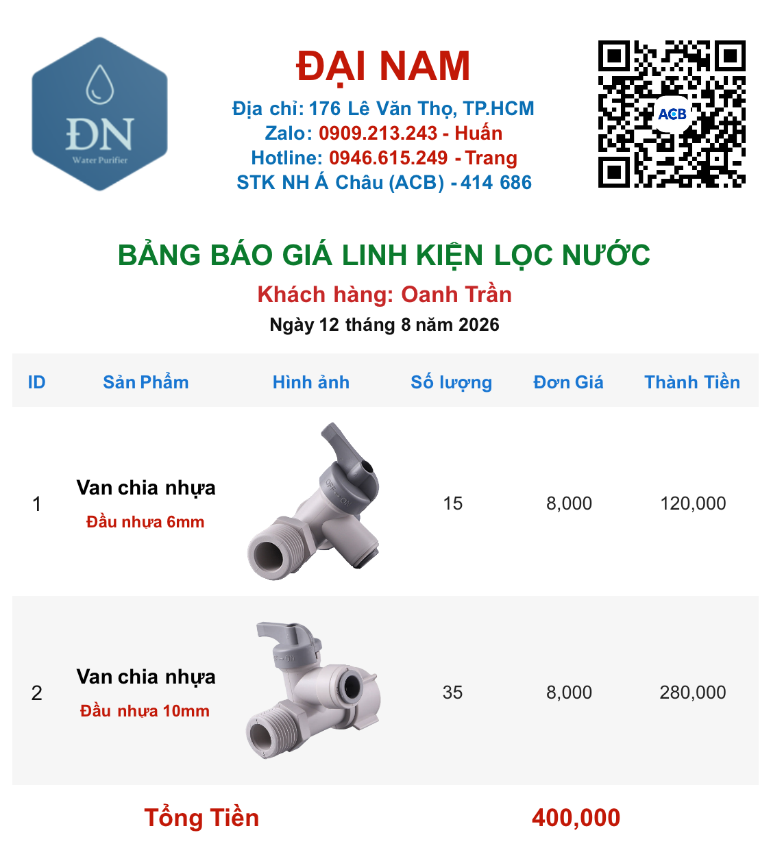 Oanh Trần [ 12_08_13 ].png