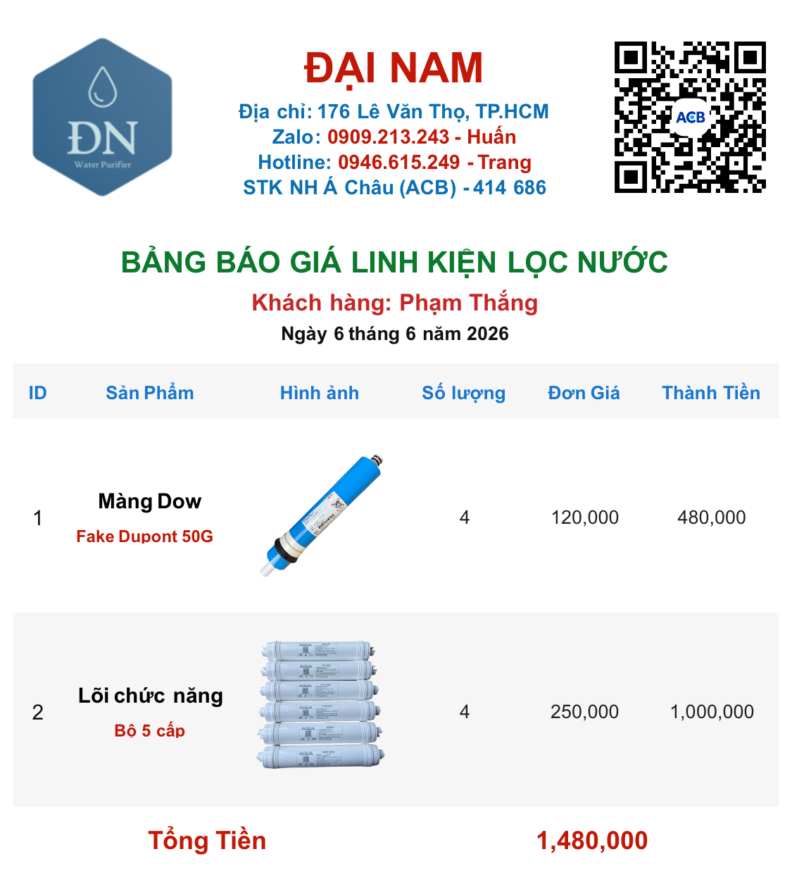 Phạm Thắng [ 06_06_12 ].png