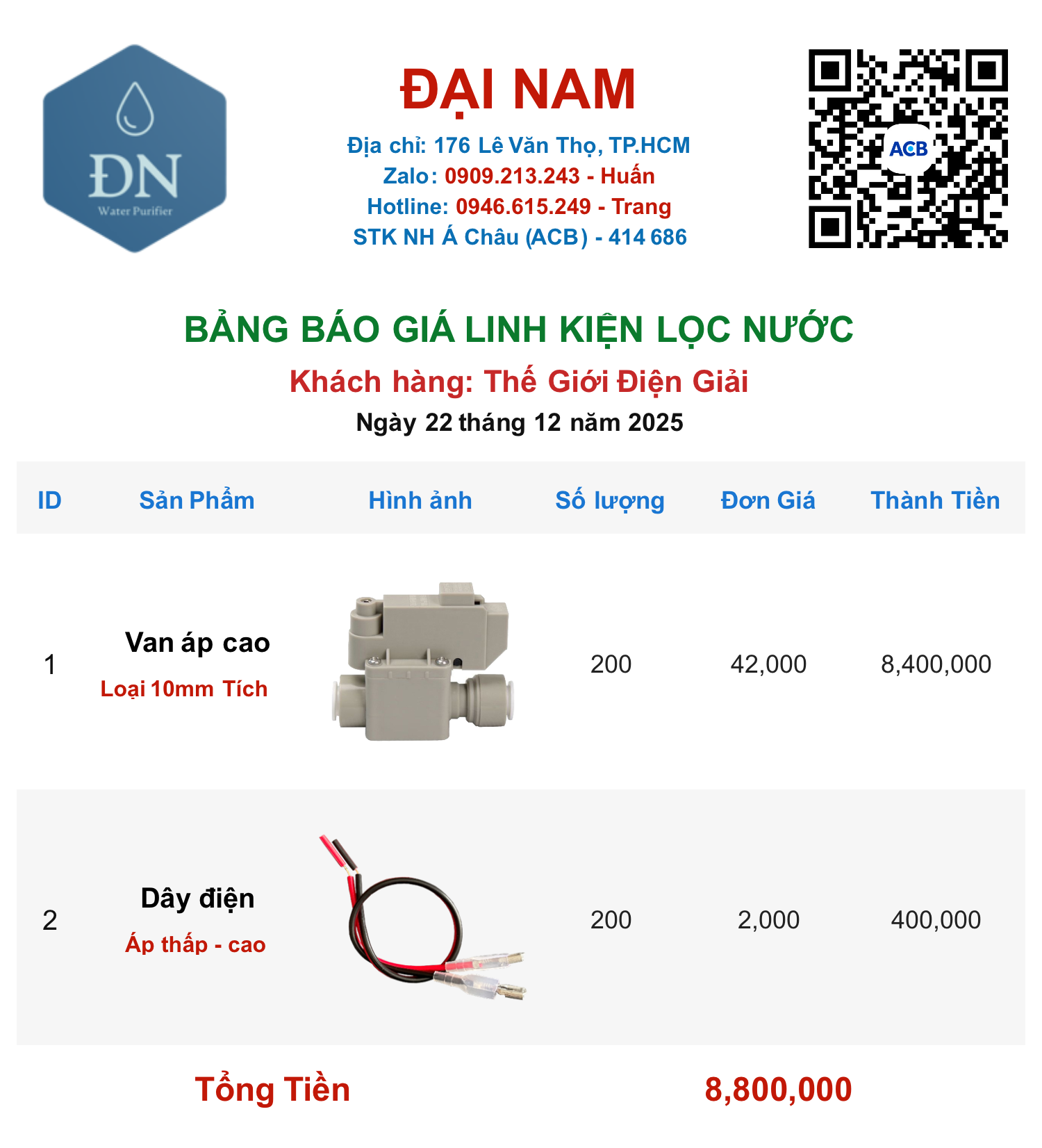 Thế Giới Điện Giải [ 22_12_16 ].png