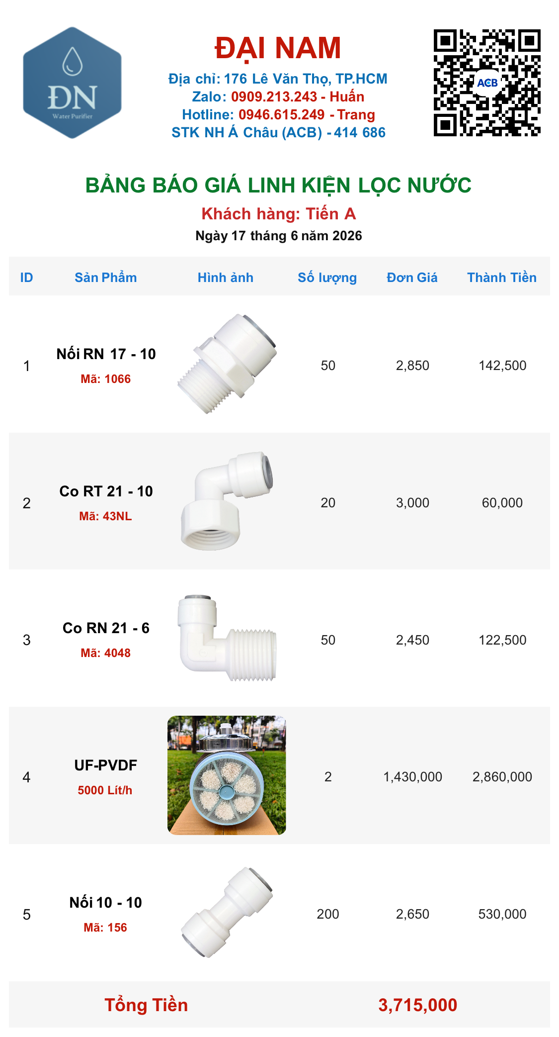 Tiến A [ 17_06_15 ].png