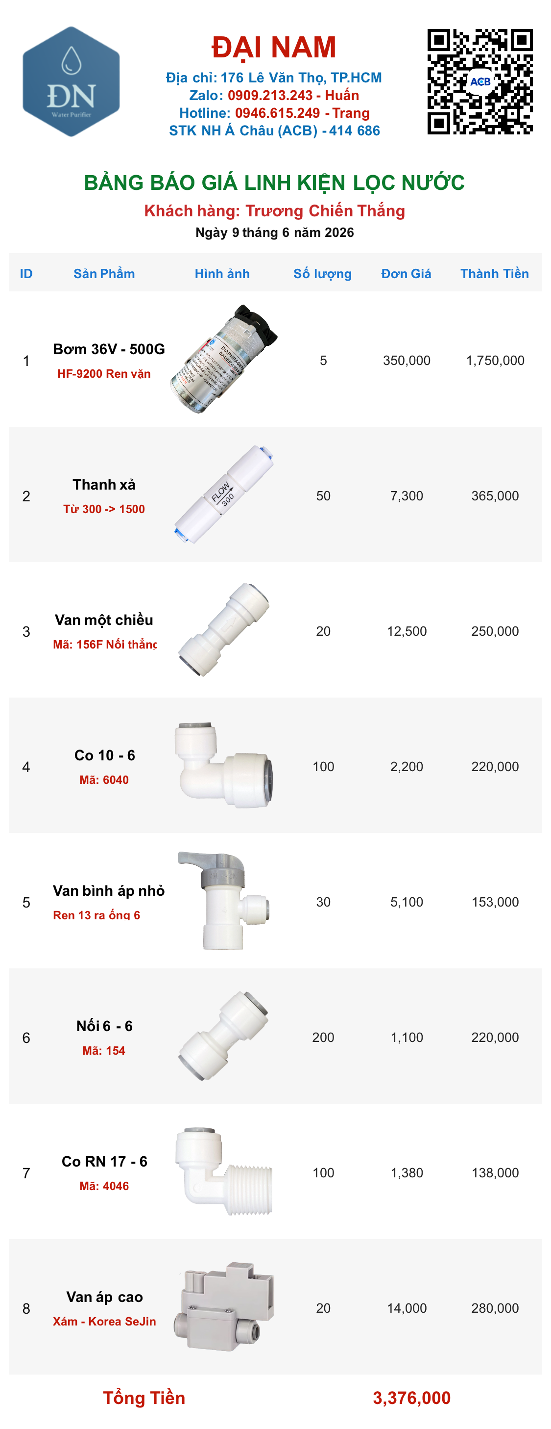 Trương Chiến Thắng [ 09_06_08 ].png