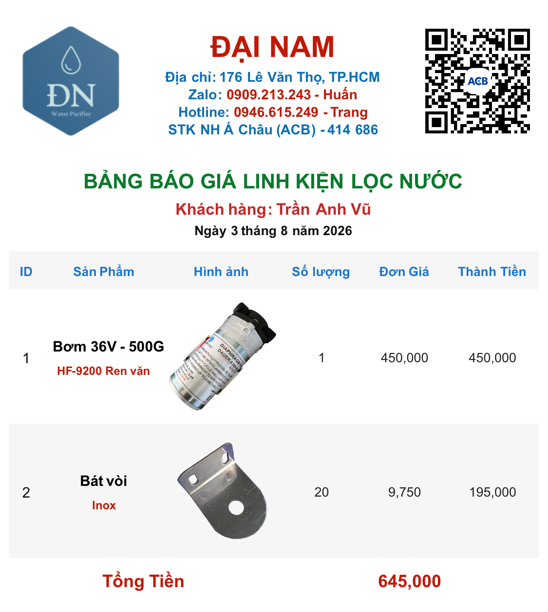 Trần Anh Vũ [ 03_08_13 ].png