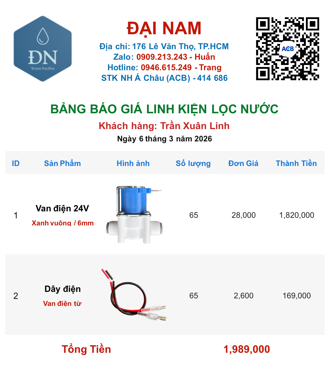 Trần Xuân Linh [ 06_03_08 ].png