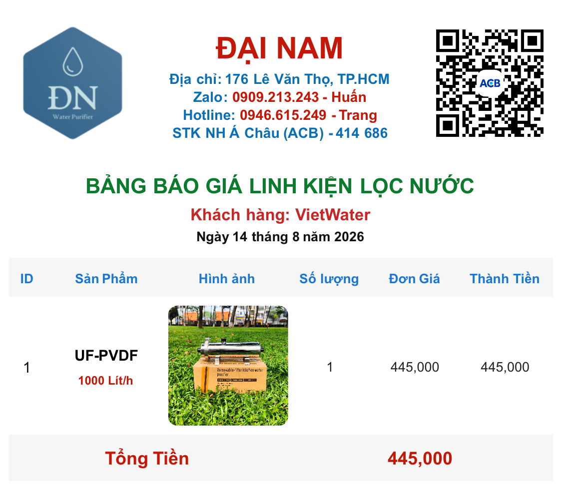 VietWater [ 14_08_14 ].png