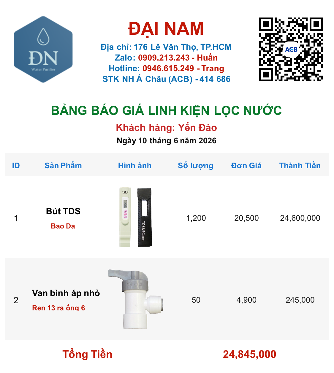 Yến Đào [ 10_06_08 ].png