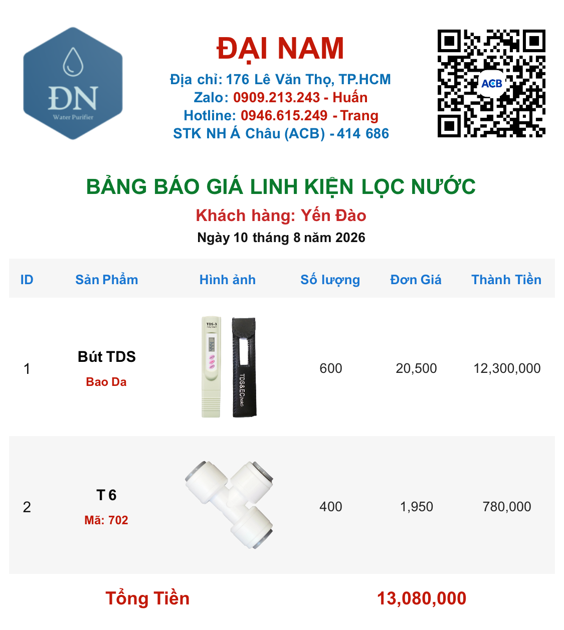 Yến Đào [ 10_08_08 ].png