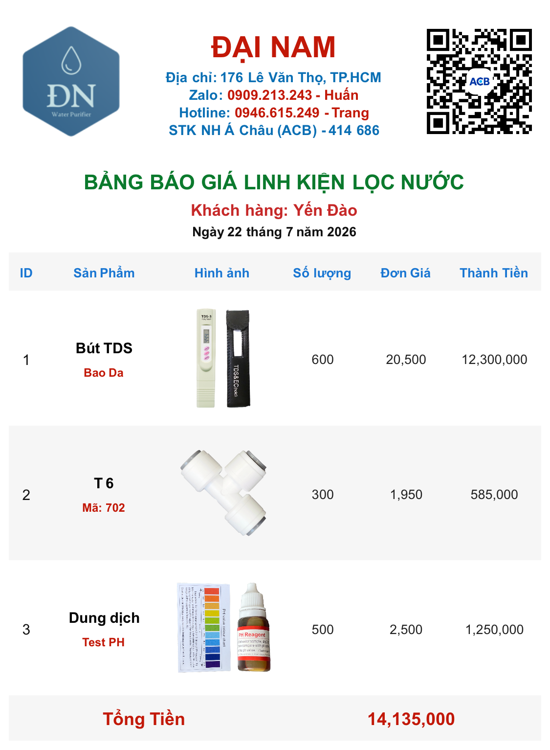 Yến Đào [ 22_07_13 ].png