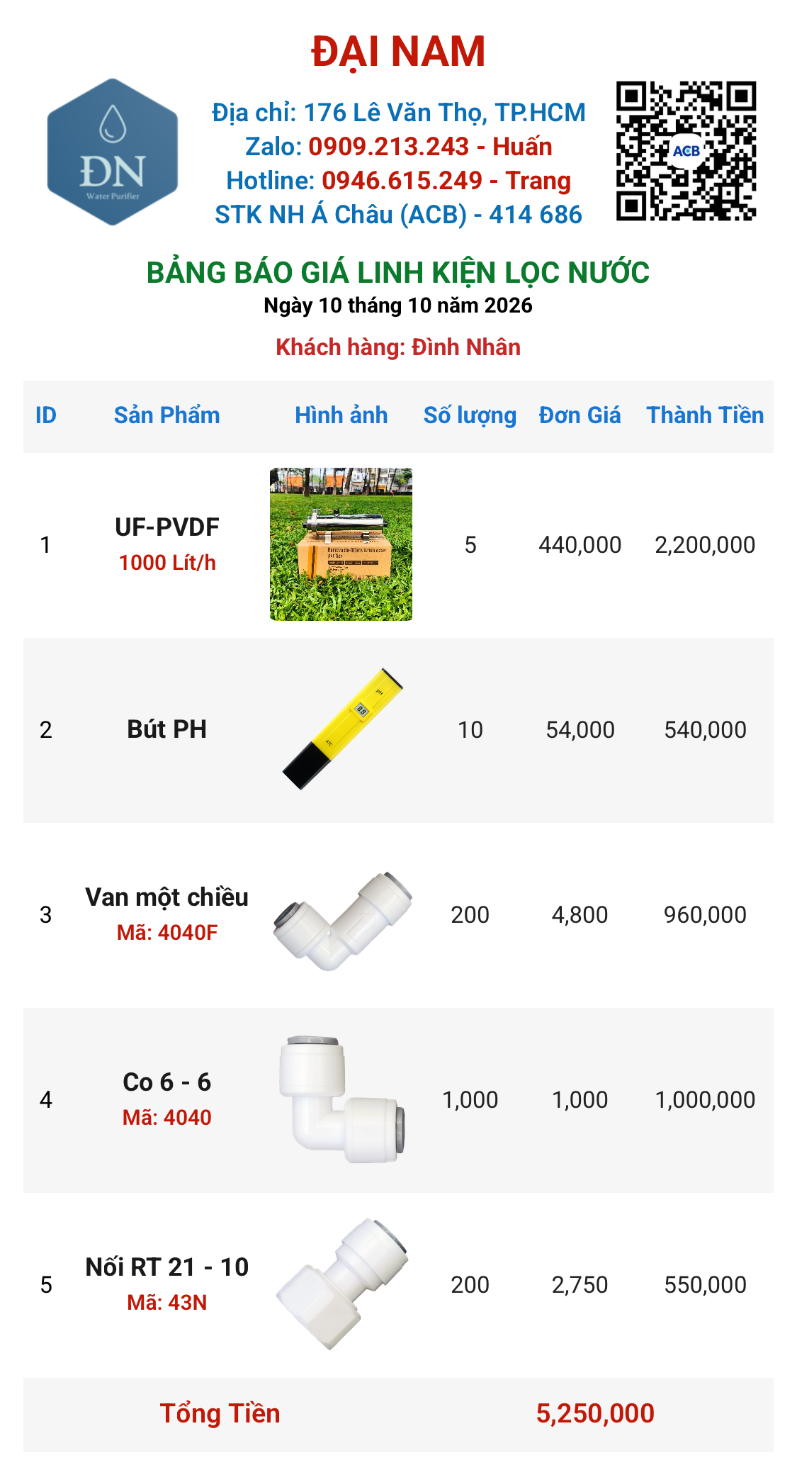Đình Nhân [ 10_10_09 ].png