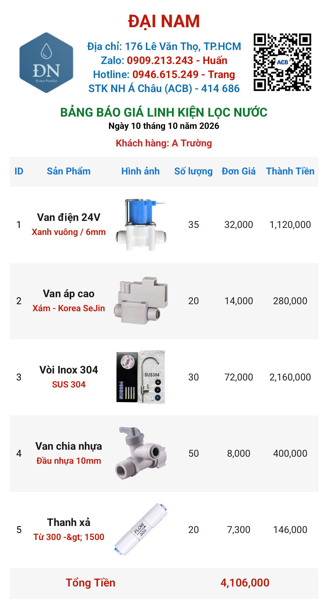 A Trường [ 10_10_13 ].png