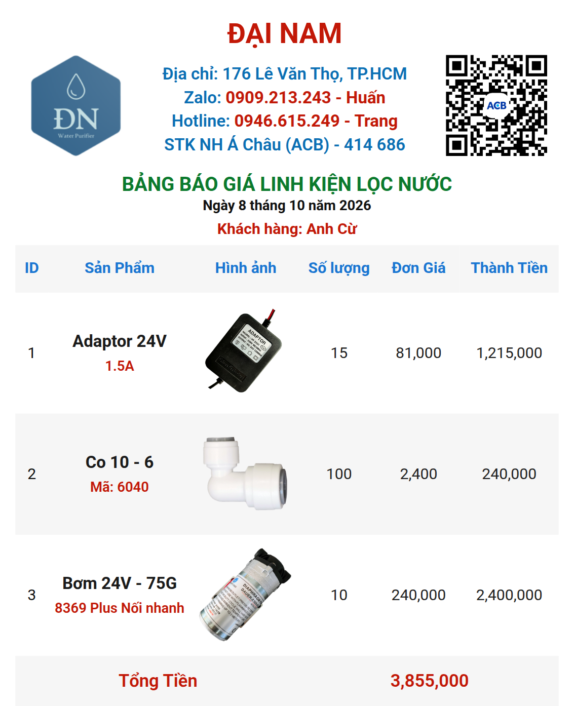Anh Cừ [ 08_10_13 ].png
