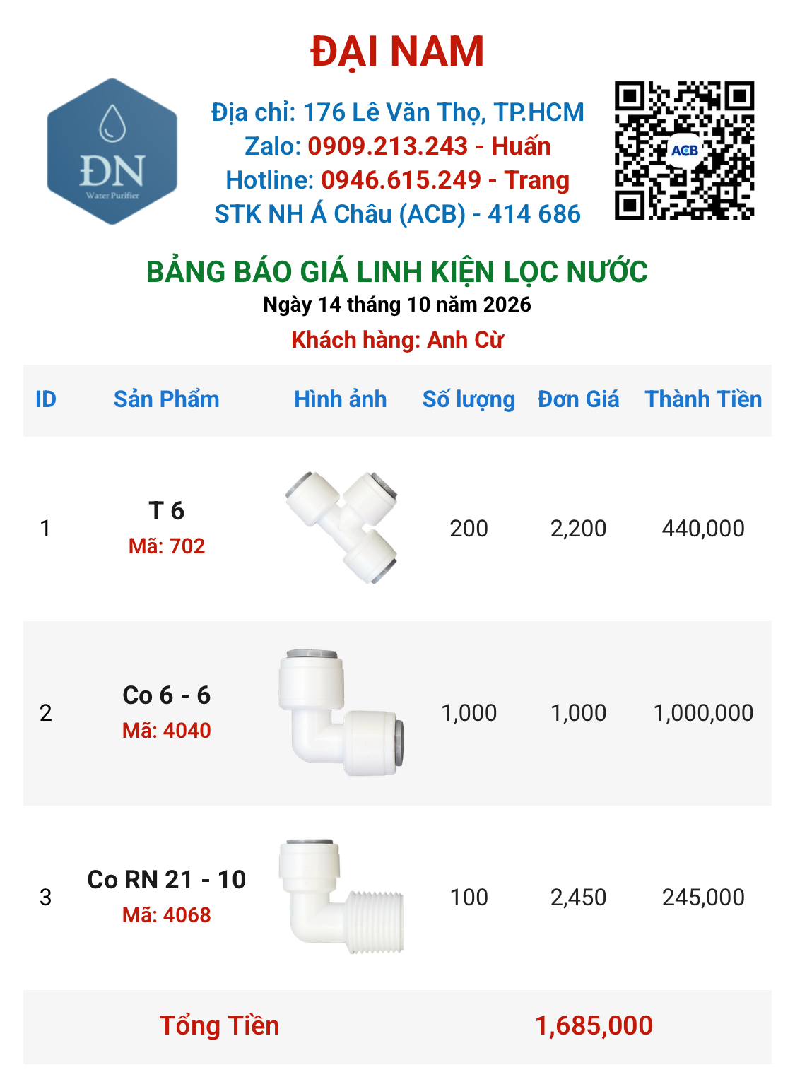 Anh Cừ [ 14_10_11 ].png
