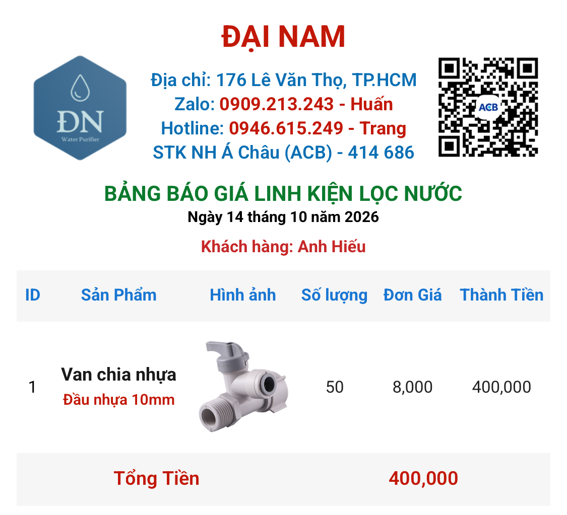 Anh Hiếu [ 14_10_14 ].png