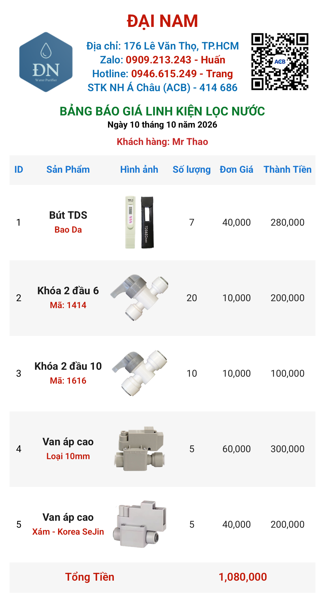 Mr Thao [ 10_10_09 ].png