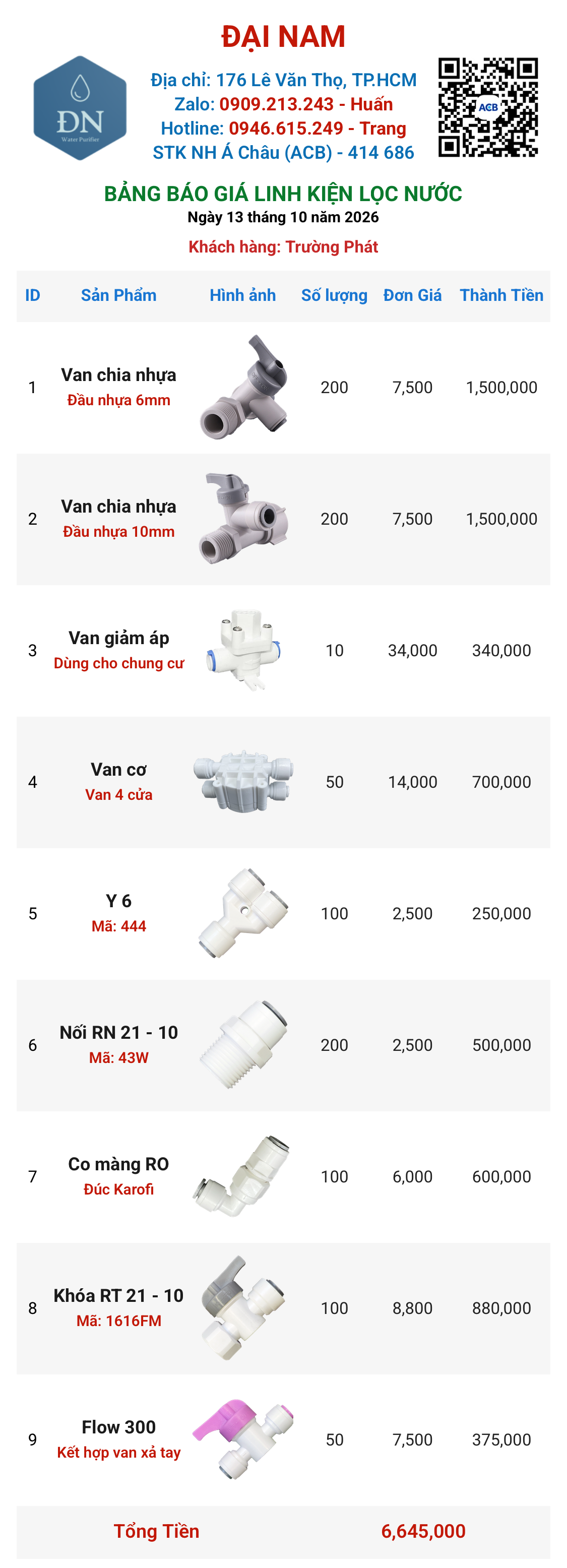 Trường Phát [ 13_10_19 ].png