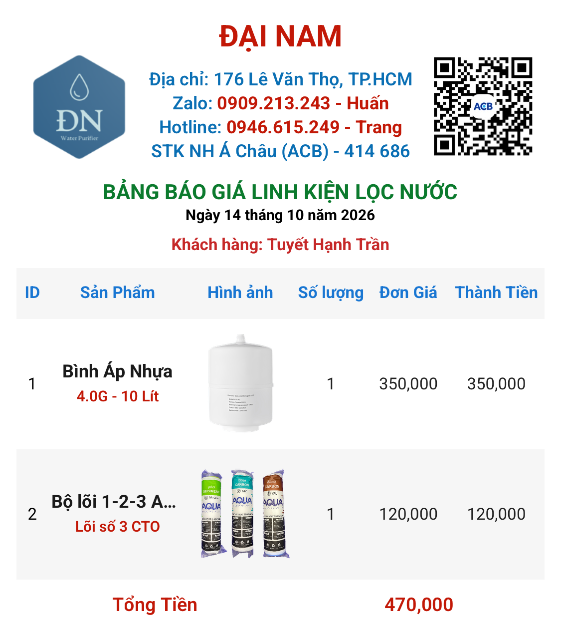 Tuyết Hạnh Trần [ 14_10_15 ].png